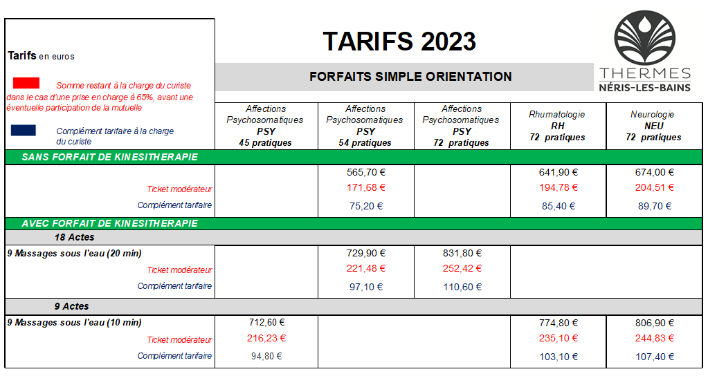 tarifs2022